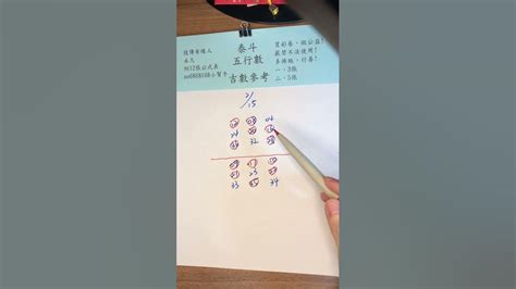 泰斗五行數|術數